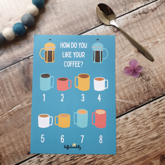 Coffee Strength Chart